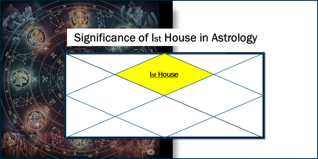 Ist-house