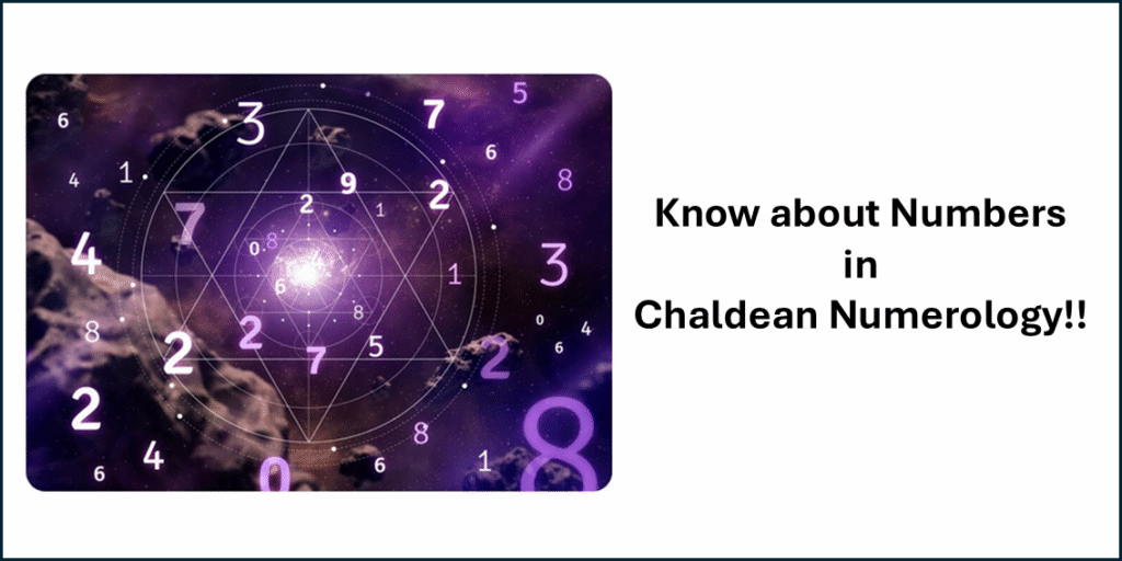 Numbers in Chaldean